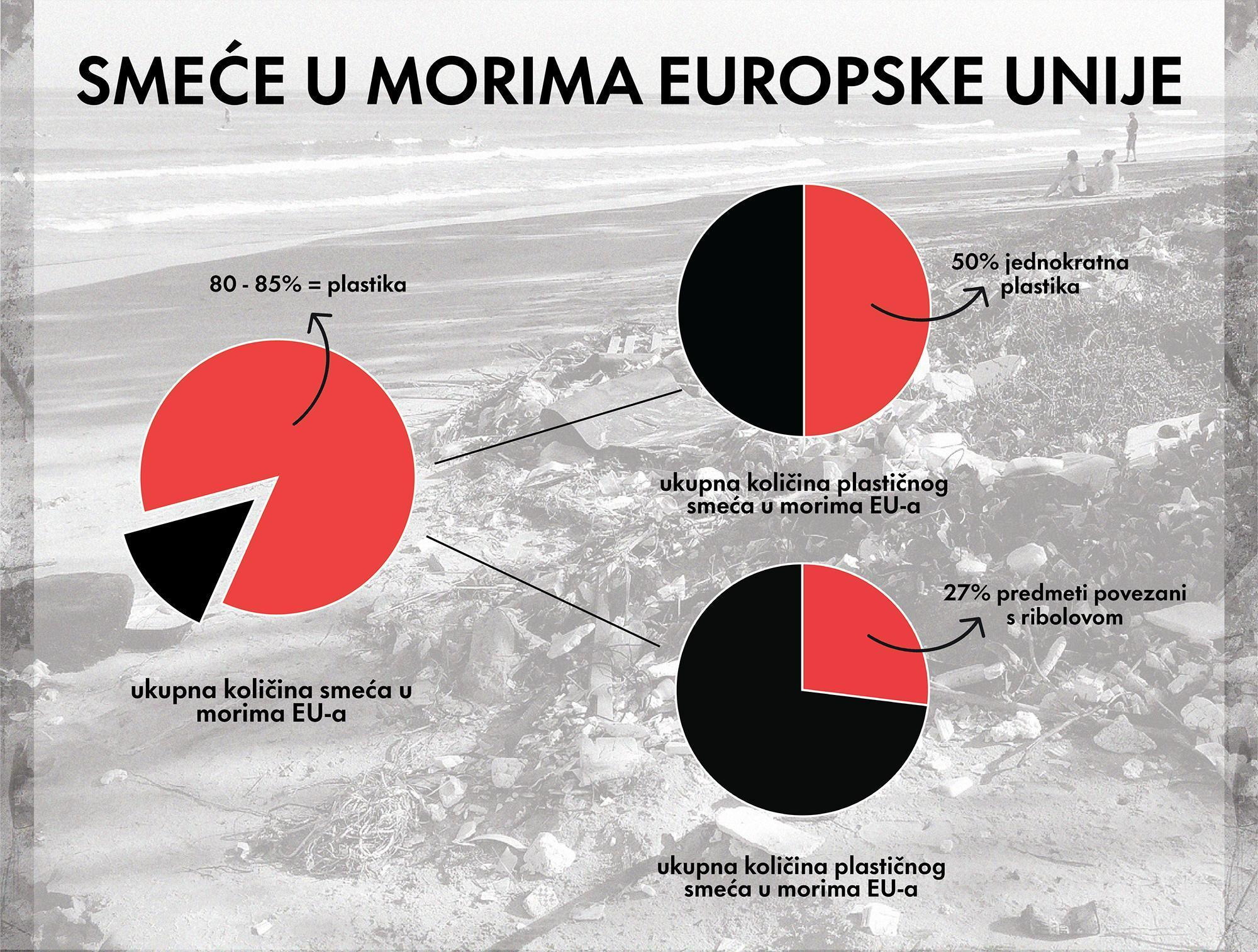 F-zin #23: Crna brda troske – priča o kemijskoj industriji u Dalmaciji